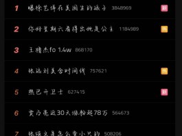 热搜为什么越来越无聊了？